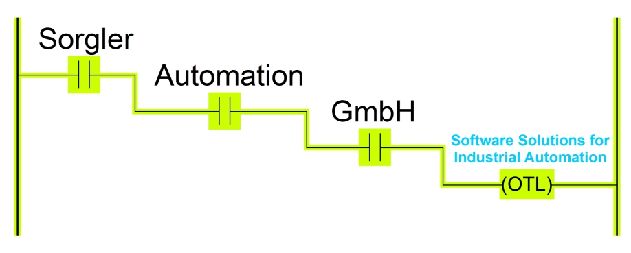 Logo Sorgler Automation GmbH